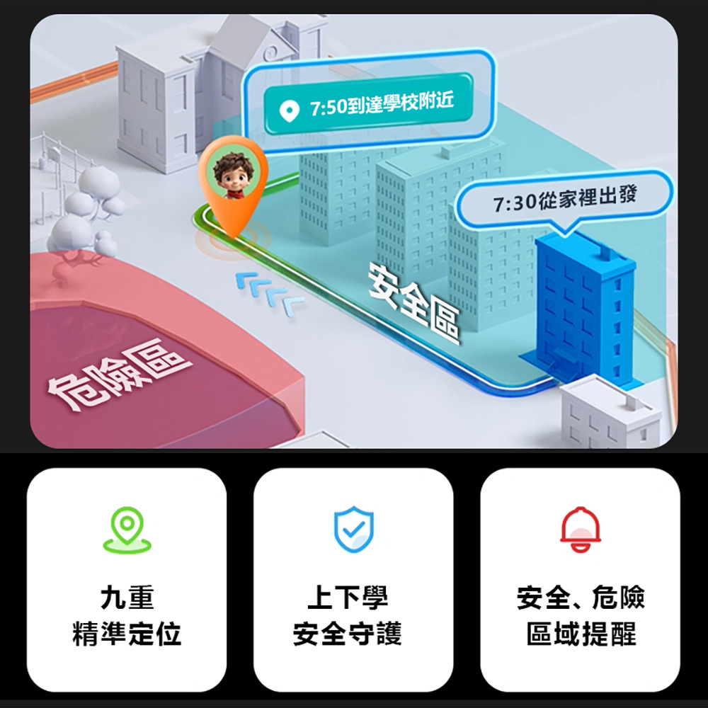 小尋兒童手錶X5 Pro(4G視訊通話 1.69吋大螢幕 前後雙鏡頭 9重定位 家長一鍵管理 2ATM防水)